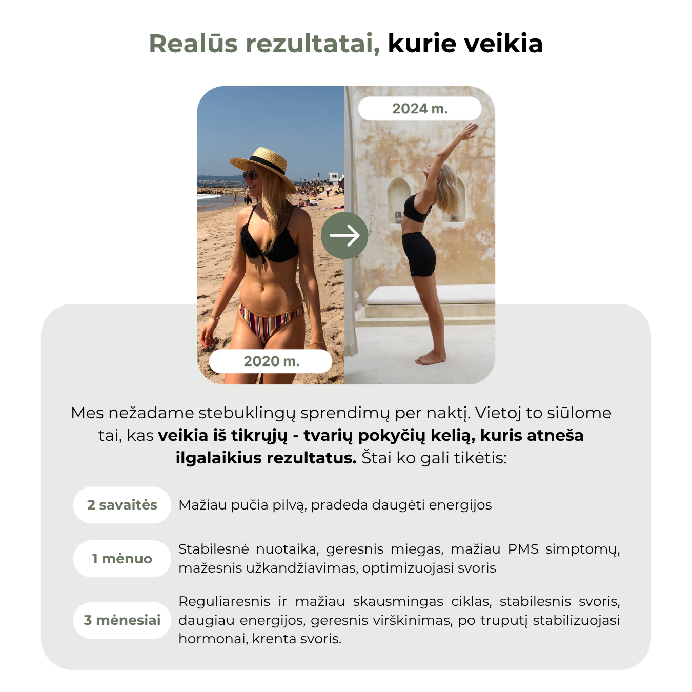 Priešuždegiminės mitybos gidas